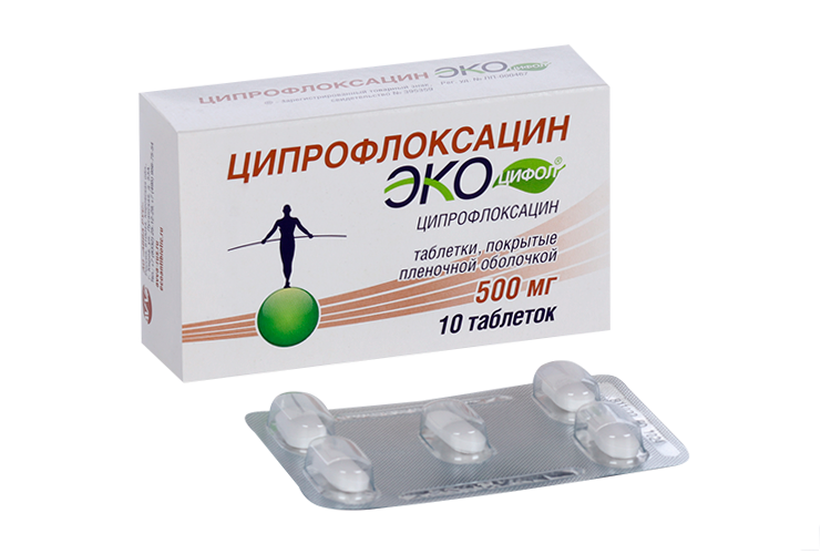 Ципрофлоксацин форма выпуска. Ципрофлоксацин форма выпуска
